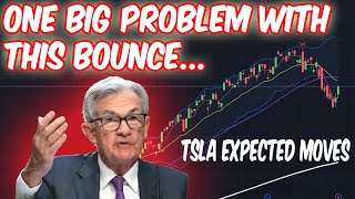 😥PROBLEM?!? OR V SHAPE RECOVERY? Technical Analysis SPY, QQQ, AAPL, TSLA earnings, AMZN, NVDA, AMD.