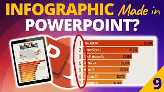 How to Add Custom Labels to Bar Chart in PowerPoint 🔥 [Lesson 9]