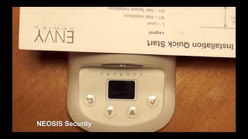 PARADOX ENVY NVX80   detector de miscare dubla tehnologie IR+MW