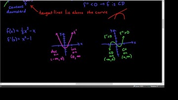 3•4, Part 1•Kevin Ford