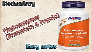 Phytoenzymes I Bromelain I Papain I Urdu lecture I Lecture with Madam Sara Ejaz