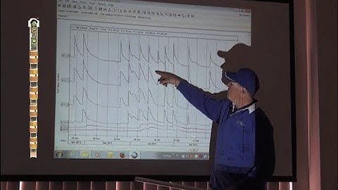Sentek Talks: Soil Moisture Data Interpretation in Lucerne (Part 1)