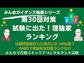 【第30回対策】試験に出た理論家ランキング＆ミニ解説