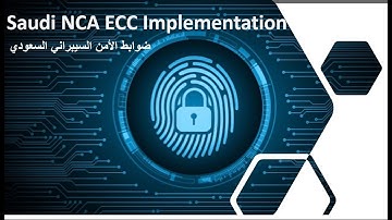 2-9 Backup and Recovery Management إدارة النسخ الاحتياطية