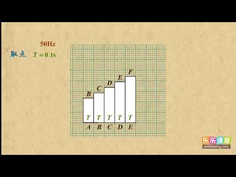 09利用贴纸条法画出v t图象   匀变速直线运动的研究（1）高中物理