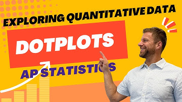 Examining Dotplots [AP Statistics]