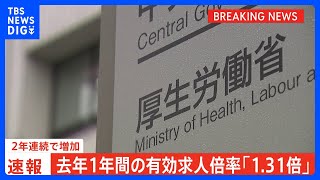 【速報】2023年の有効求人倍率「1.31倍」　2年連続増加　新型コロナ5類移行など影響｜TBS NEWS DIG