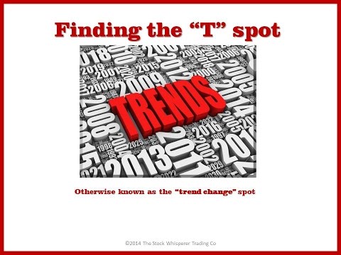 Finding the T-Spot