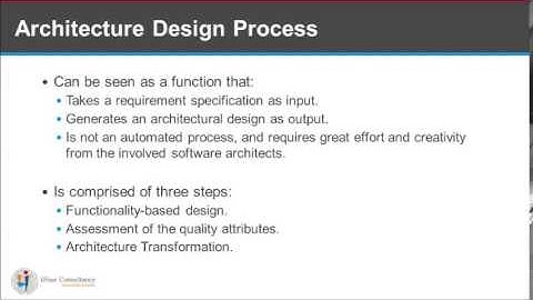 Software Architecture