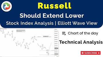 Russell Should Extend Lower  | TECHNICAL ANALYSIS | ELLIOTT WAVE FORECAST