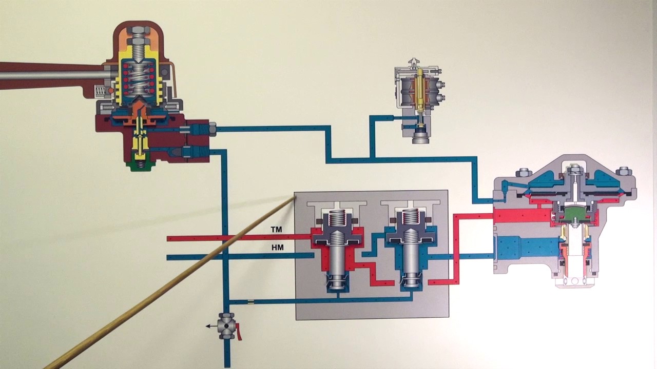 реле давления крана машиниста 013. кран машиниста 013 ра-1. кран машиниста 013. кран машиниста 013. кран управления 013а.