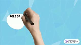 HRM533 Training & Development5  Tips