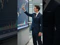 How One Trader Destroyed Britain's Oldest Bank With a Single Signature