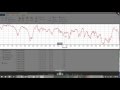 Performance box software explanation by Srinivas