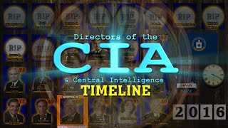 Directors Of The Cia Timeline 1892-2024