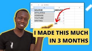 How I Made Over KES 240K Online in Just 3 Months