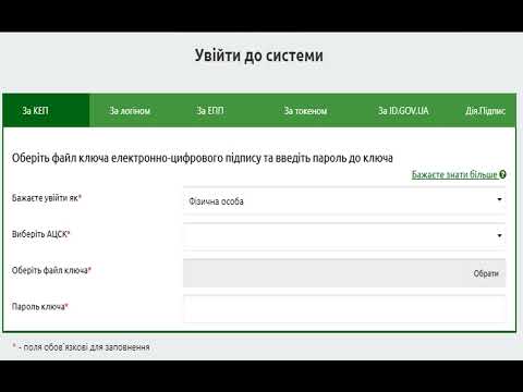 Как оформить пенсию онлайн: пошаговая инструкция.