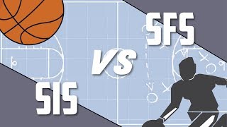 KAIAC Tournament SFS vs SIS (2/1/19) @YISS