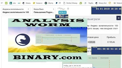 ANALYSIS WORM Binary.com