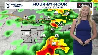 Cleveland weather forecast: Get ready for weekend rain