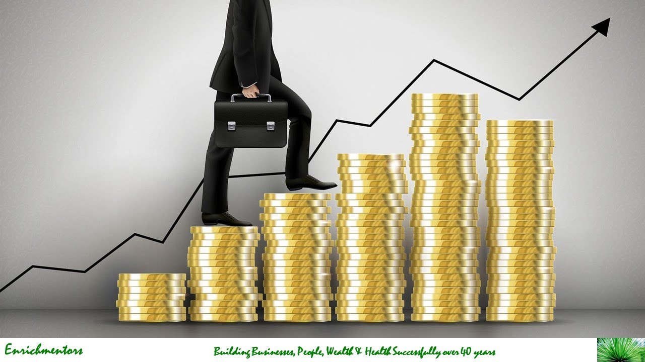 What is Asset Allocation?