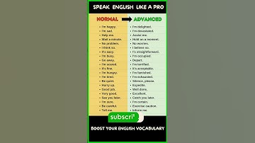 Basic English vs Advanced English #improveenglish #learnenglish #english #ingles #shorts #shortfeed