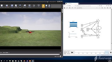 Spiking Neural Net Quadcopter Takeoff