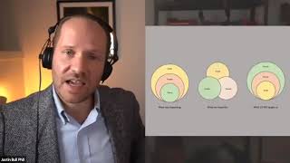 Celebrity Virtual NeXus 2020 | COVID-19: The Economy & Sustainability Profile