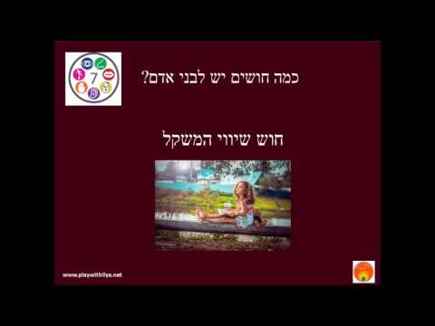 וִידֵאוֹ: כמה חודים יש לבני אדם?