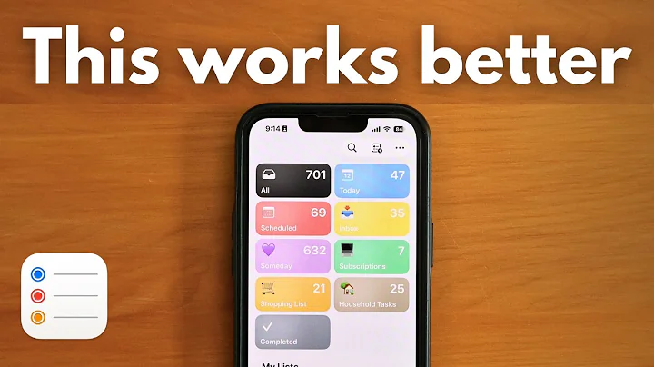 Stop writing To-Do Lists. Use THIS instead.