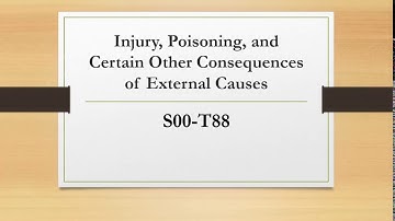 ICD 10 CM Chapter Specific Guidelines I. C19