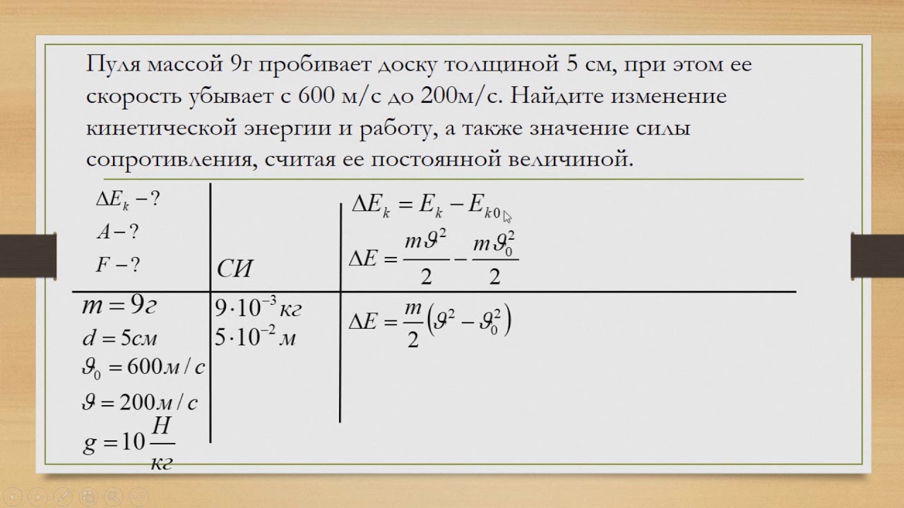 Определите какой кинетической энергией будет пуля. Пуля массой 5 г пробила доску. Пуля массой 9 г. Пуля пробивает доску толщиной 1,5 см. Пуля массой 5 г пробила доску при этом скорость.