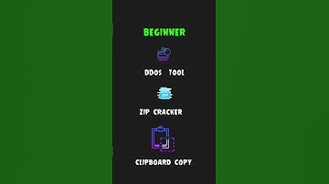 PYTHON PROJECTS FOR HACKING | Craw Academy | #shortsvideo #viral #cybersecurity