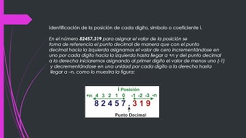 Microprocesador - El software: instrucciones