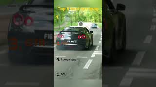 The best car sounds ever mad 🏎️#carsounds#exhaust#cars#viralvideo#ranking