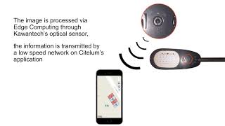Smart Parking Solution