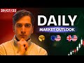 Do Not Long GOLD | Daily Forex Market Outlook: EURUSD, GBPUSD, GOLD, DXY & More | Ep.1