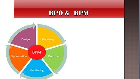 Topic:- BPO   &   BPM | Subject:- Computer(CBSE) | Class:- IX | SOURABH SRIVASTAVA
