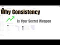 Why Consistency Is Key For A Youtube Channel!