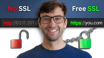 Domain + Free SSL on Your VPS: Complete Setup Guide for Nginx