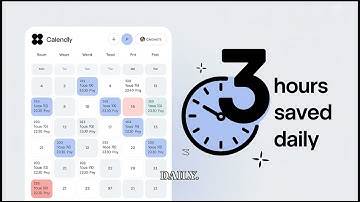 How to Automate 70% of Your Business with AI Save Hours Daily