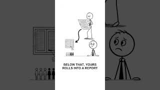That "anonymous" work survey isn't as anonymous as you think. Confidential and anonymous are not the