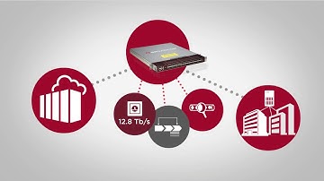 Trident 4 IFA 2.0 w/ BroadView Instrumentation and AIOps