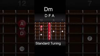 XDm_(Standard Tuning)