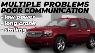 Multiple Problems/Poor Customer Communication (Low Power, Long Crank, Stalling P0171/P0174/P0121) P1