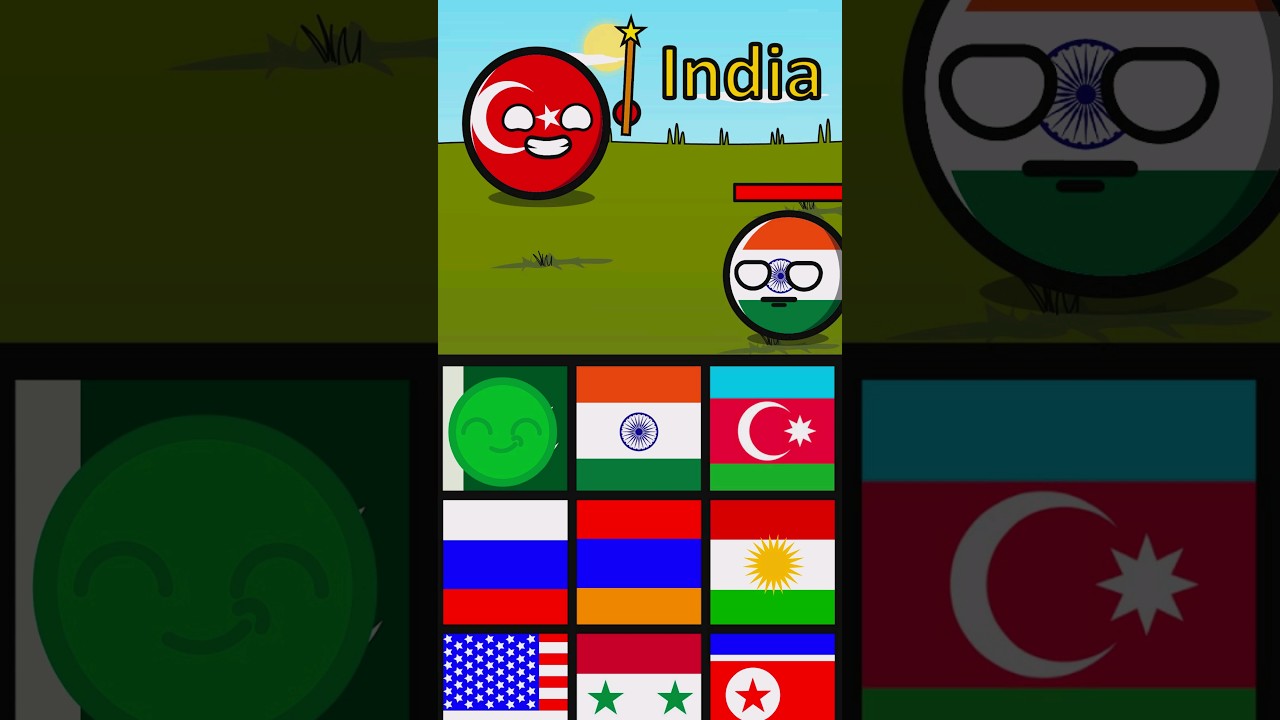 ENEMIES/Allies of Türkiye 