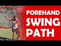 Eastern Forehand Swing Path