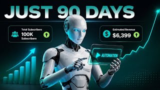 YouTube Automation with AI (365 DAYS Challenge 😍)
