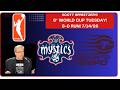 WNBA Pick - Washington Mystics vs Toronto Tempo Prediction, 7/14/2026 Free Best Bets & Odds