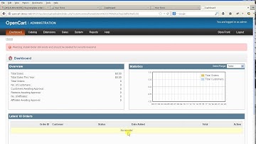 How to install template in OpenCart